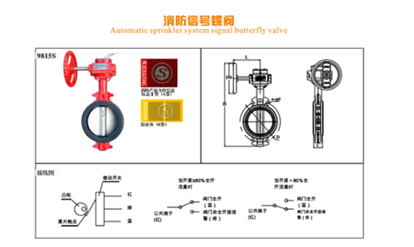 乐天堂消防型号蝶阀结构图