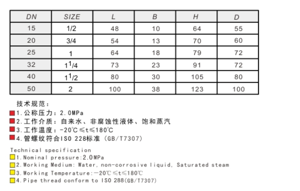 乐天堂青铜截止阀J11W-20T技术参数