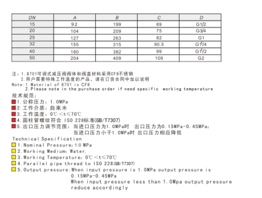 乐天堂可调式减压阀701/870链接尺寸