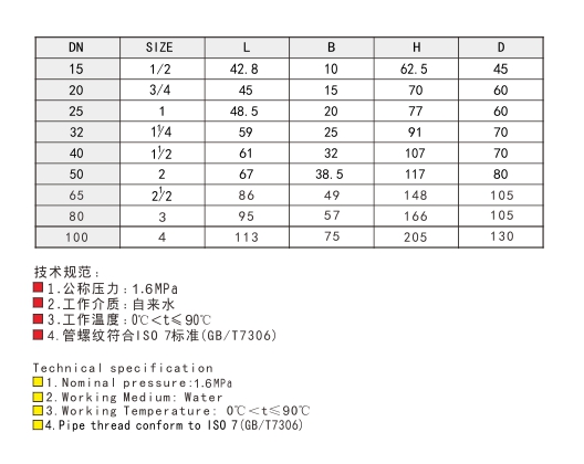 乐天堂黄铜闸阀169链接尺寸