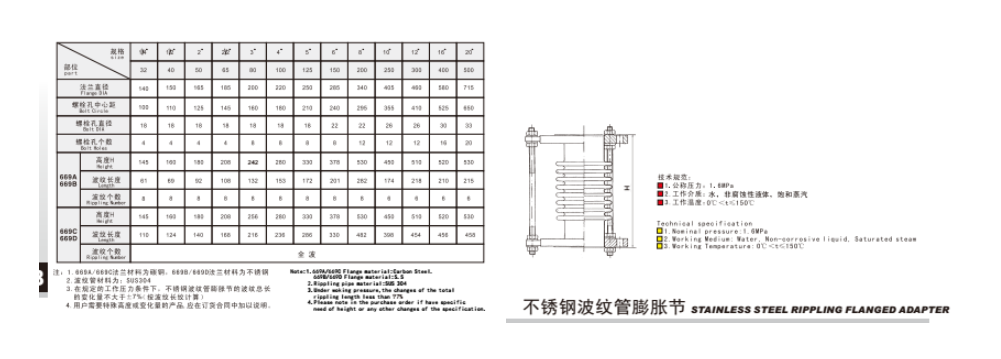 乐天堂不锈钢波纹管膨胀节669A/669B参数图