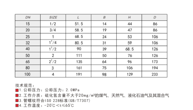 乐天堂黄铜燃气球阀208A 链接尺寸