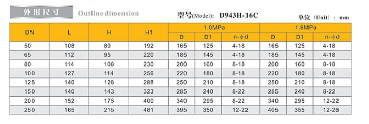 乐天堂电动蝶阀9834链接尺寸
