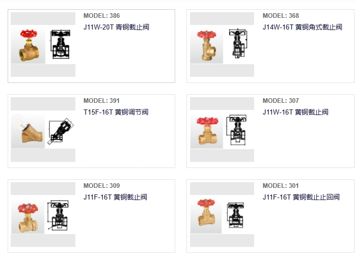 乐天堂黄铜截止阀型号图片展示